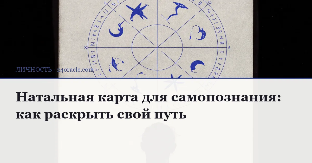 Натальная карта с расположением планет и знаков зодиака на момент рождения человека